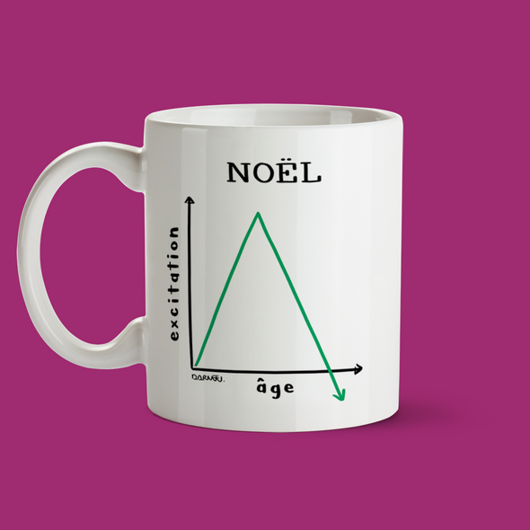 Tasse "Noêl Excitation Âge"
